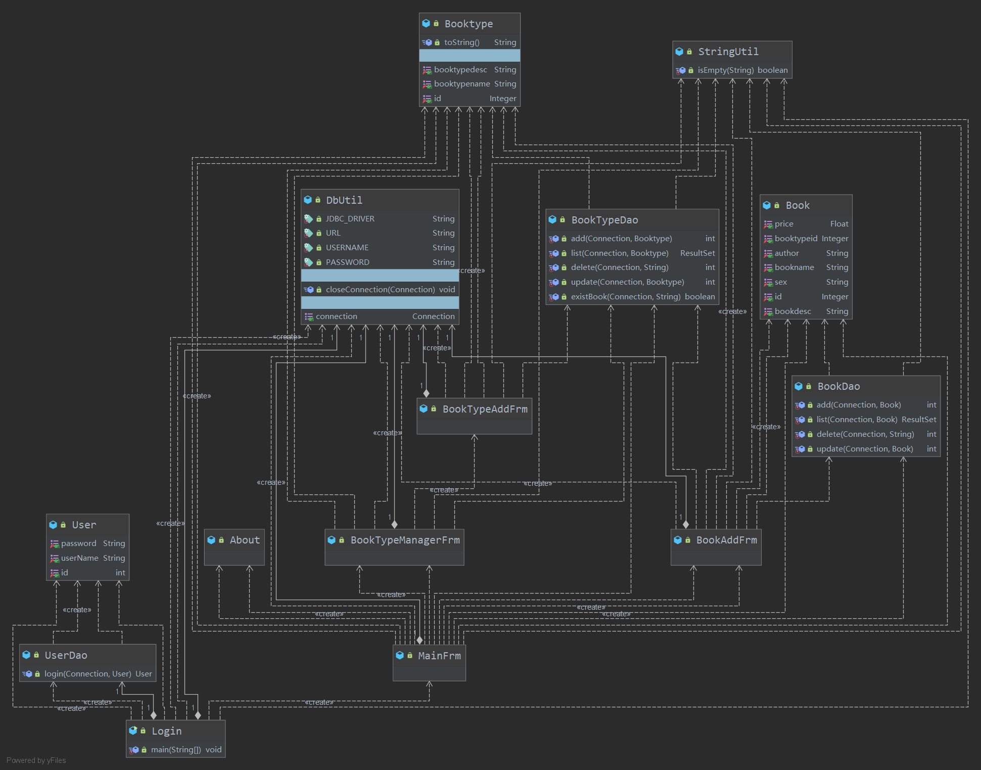 BookManager