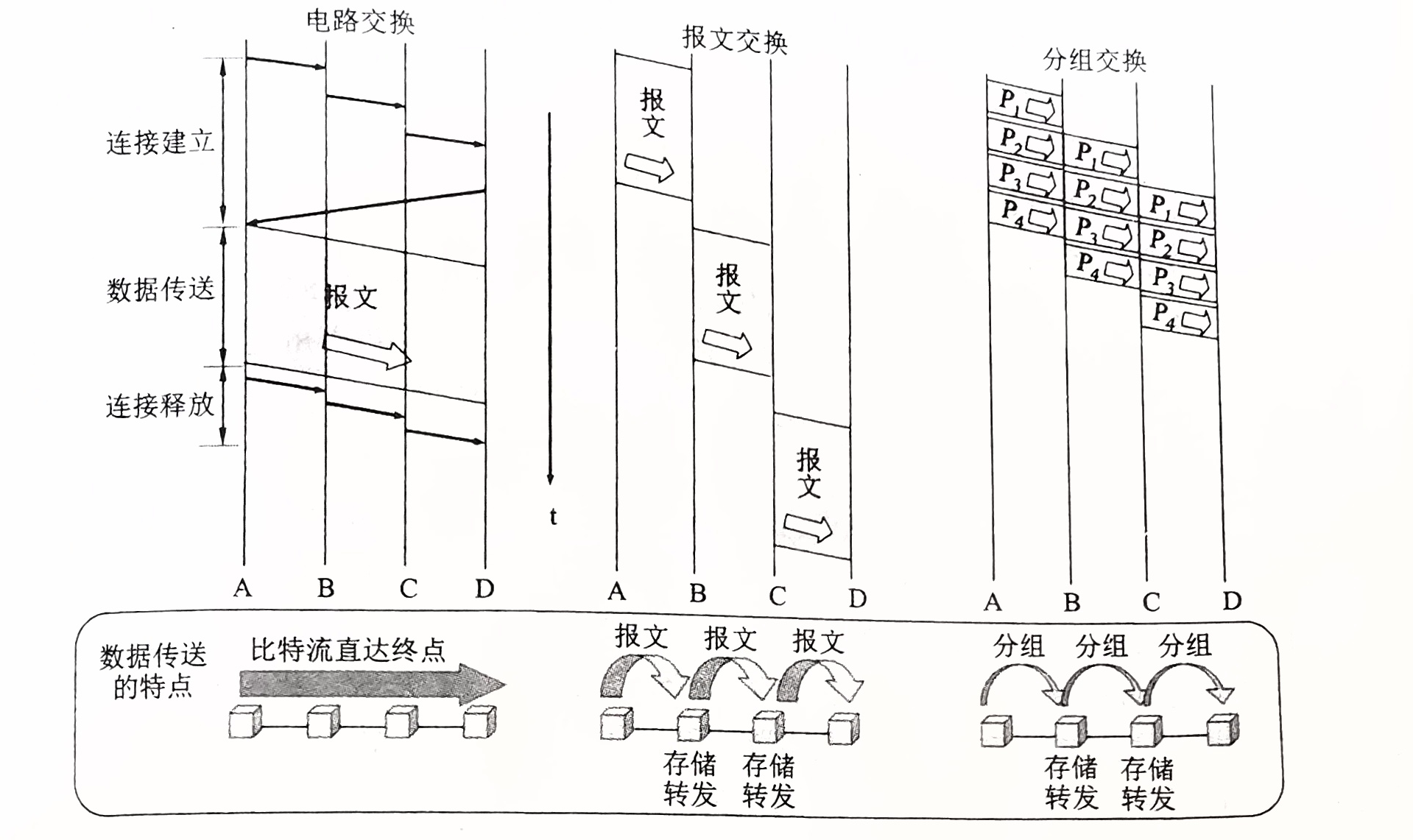 image-20200426173852828