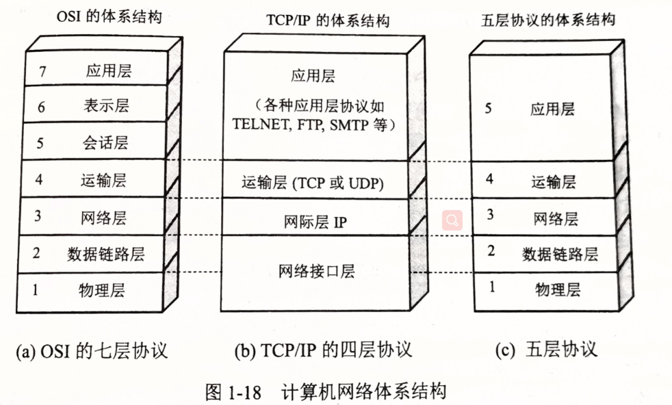 image-20200426174748755