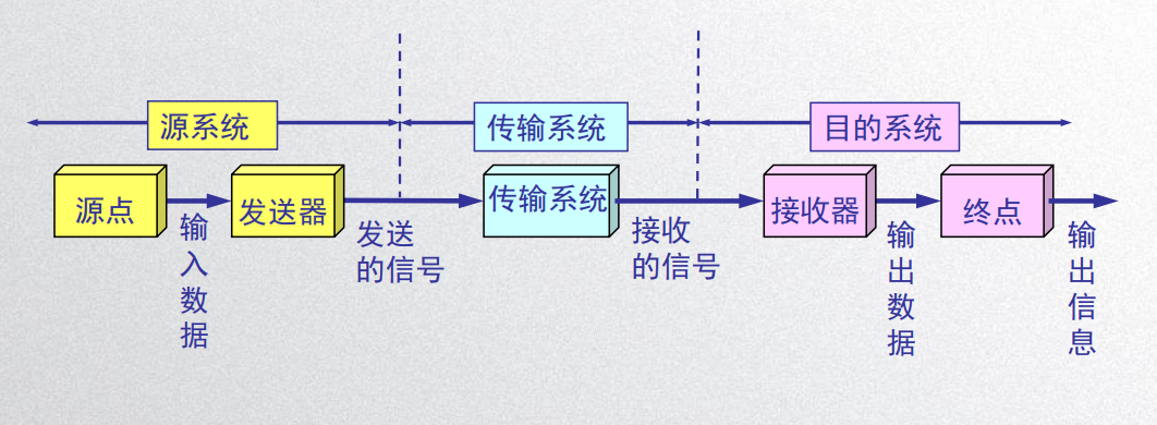 image-20200426175508580