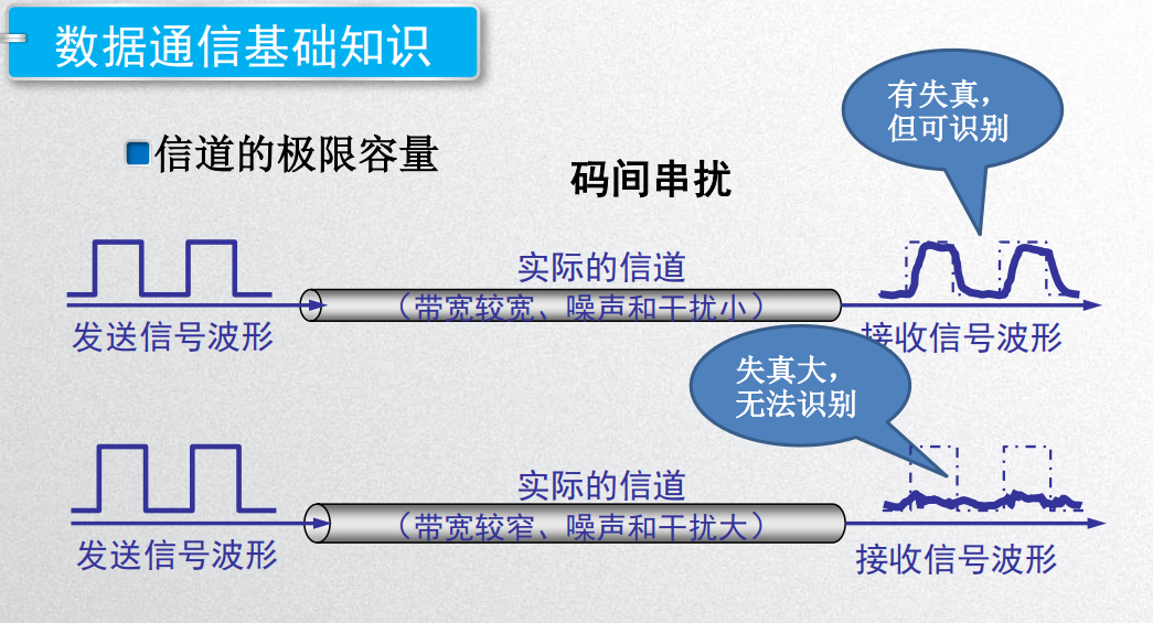 image-20200426182301150