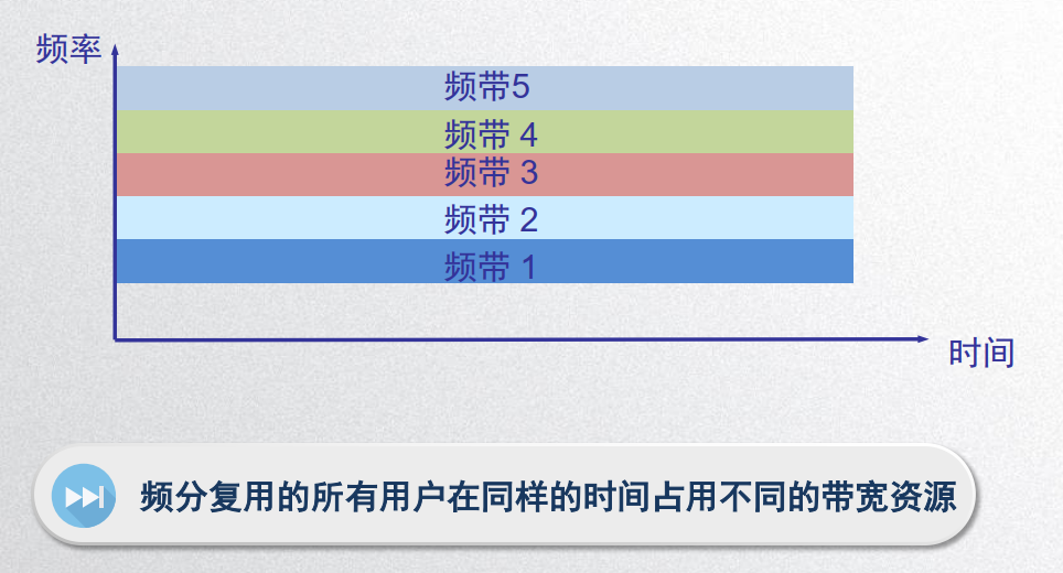 image-20200426183708719