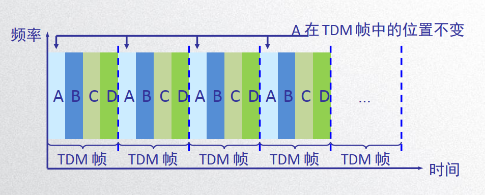 image-20200426183746393