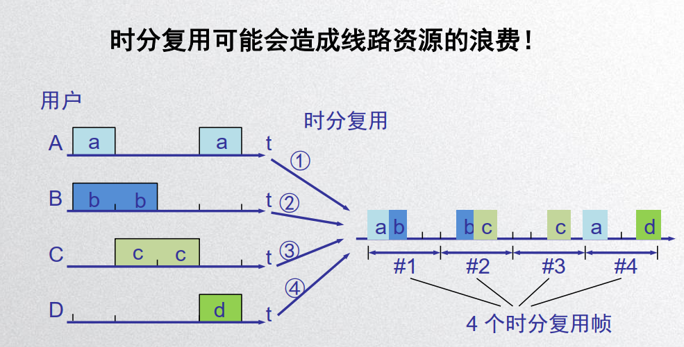 image-20200426183925744