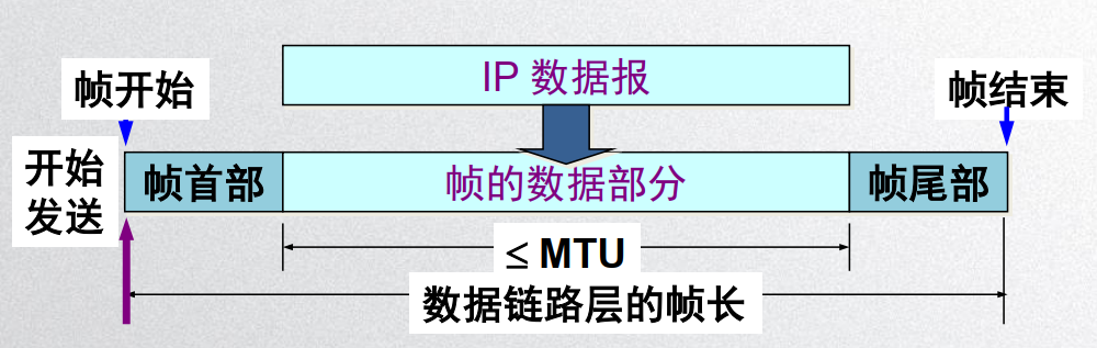 image-20200426191127408