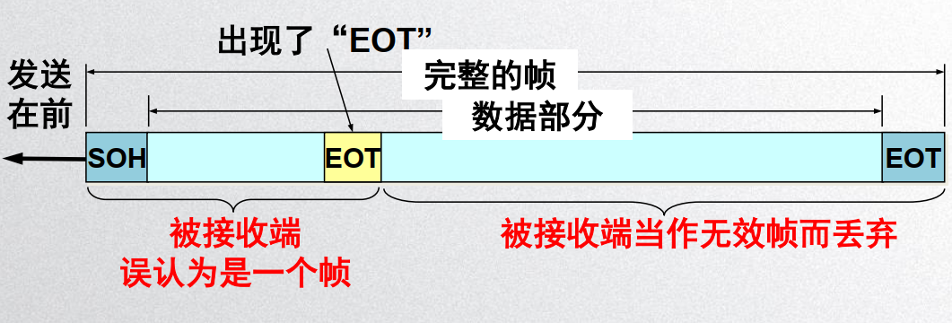 image-20200426192058795