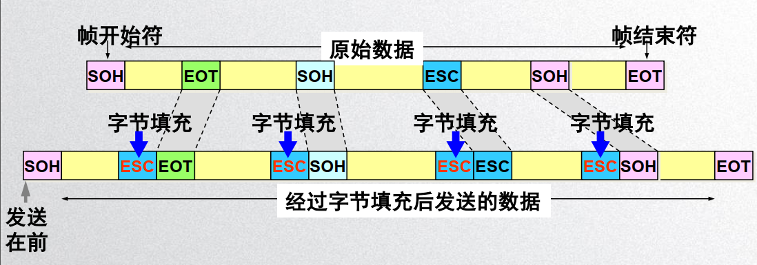 image-20200426192231769