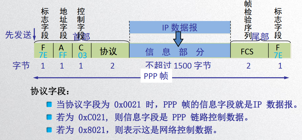 image-20200426204853542