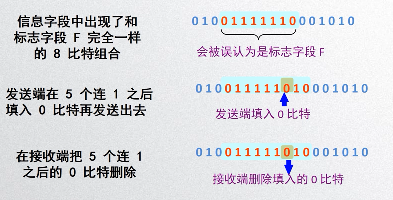 image-20200426210319231