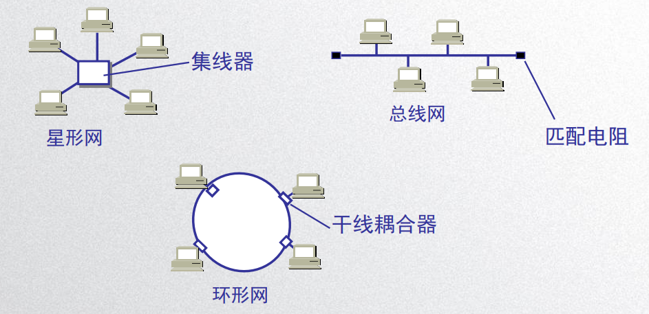 image-20200426211624784