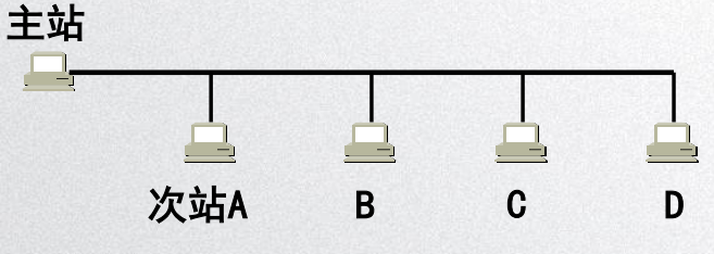 image-20200426212051258