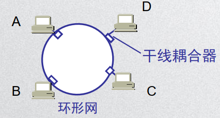 image-20200426212218428