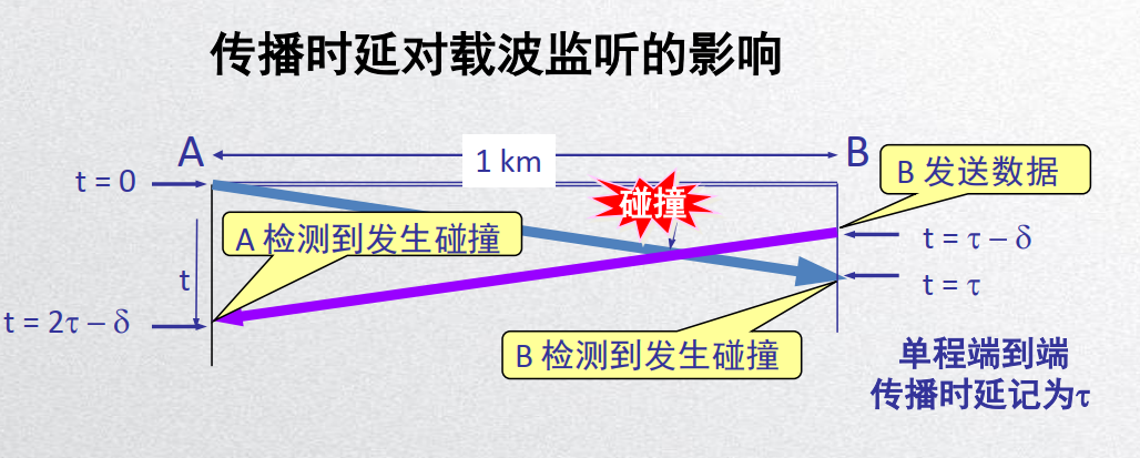 image-20200426222535245