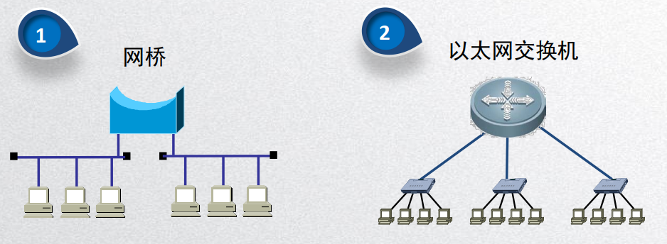 image-20200427110509479