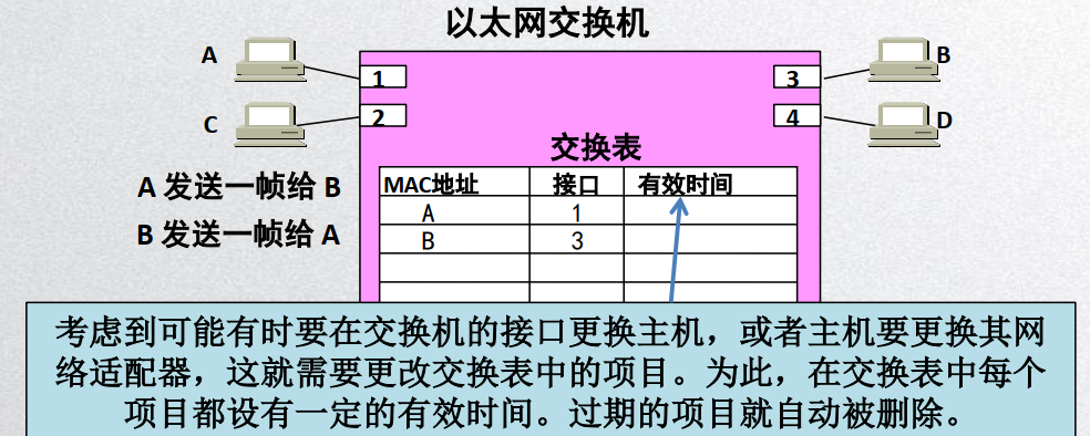 image-20200427111841663