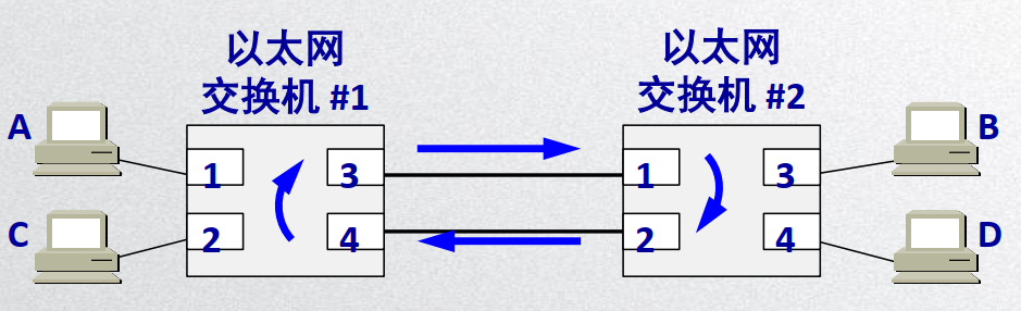 image-20200427112256965