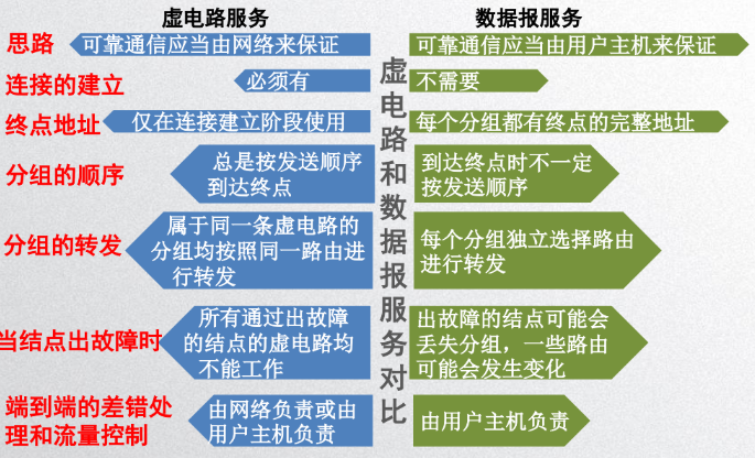 image-20200427114841028