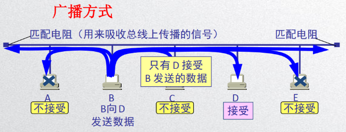 image-20200427114112116