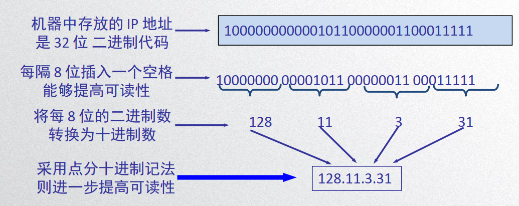 image-20200427122228400