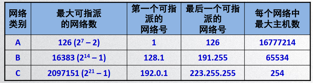 image-20200427122305638