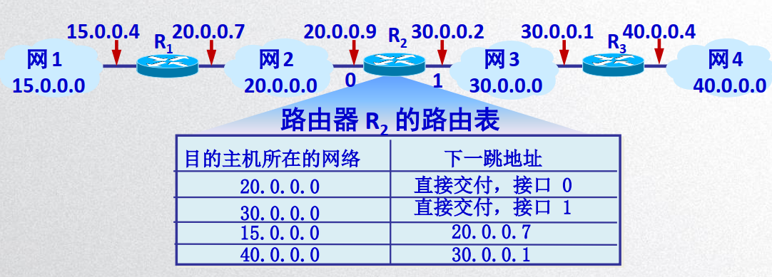 image-20200427141704000