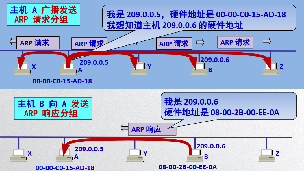 image-20200427144522949