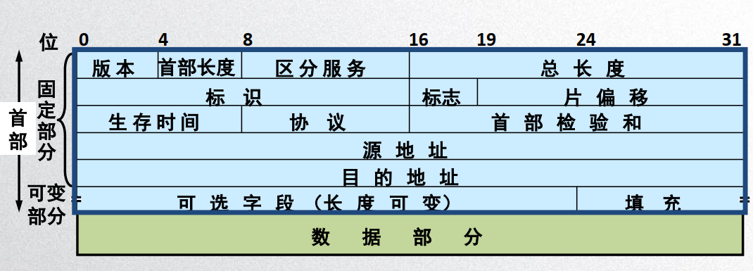 image-20200427145511084