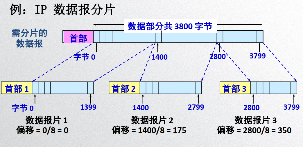 image-20200427151240337