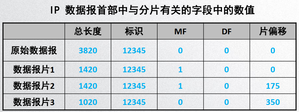 image-20200427151310225