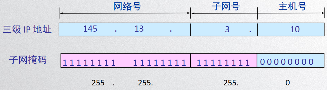 image-20200427160500818