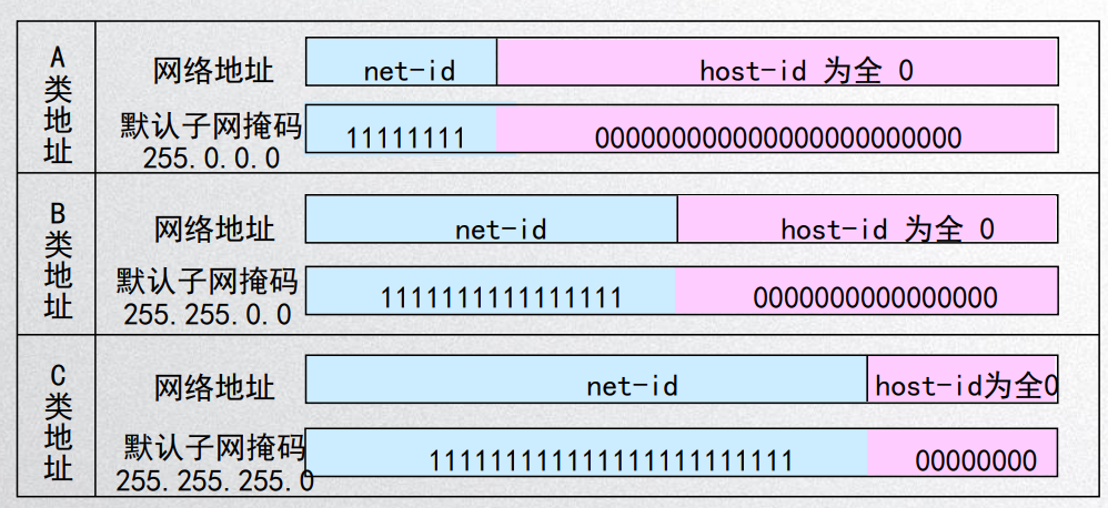 image-20200427160537754