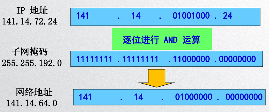 image-20200427160615537