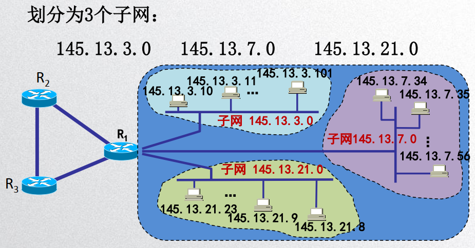 image-20200427160331621