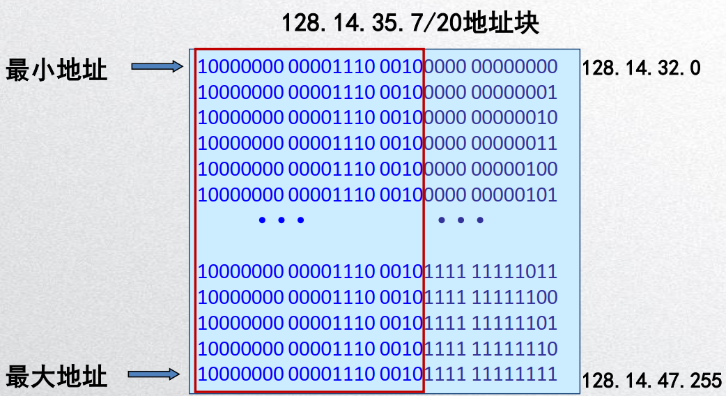 image-20200427161217779