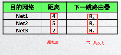 image-20200427164403029