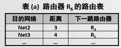 image-20200427164448340