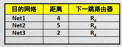 image-20200427164506091