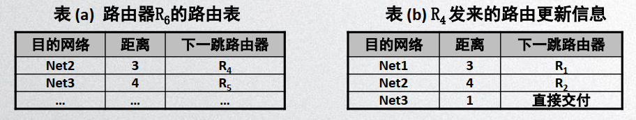 image-20200427164132535