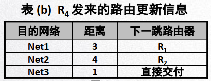 image-20200427164234469