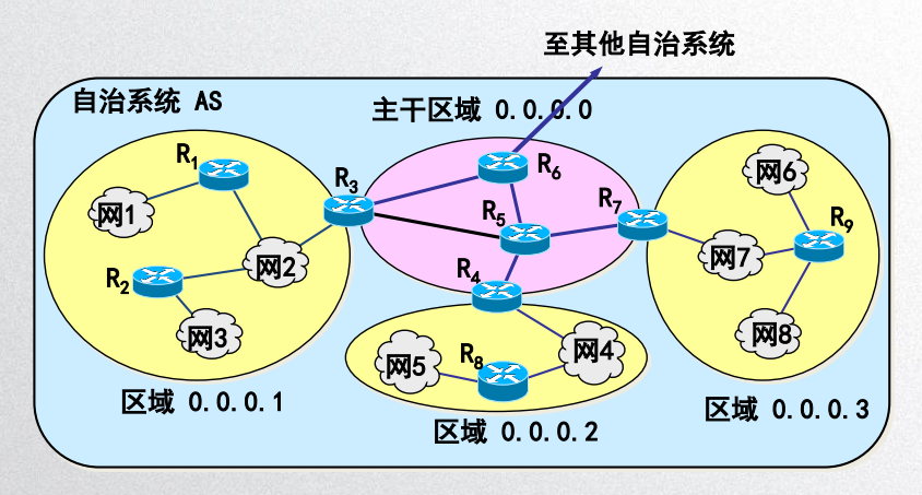 image-20200427170853050