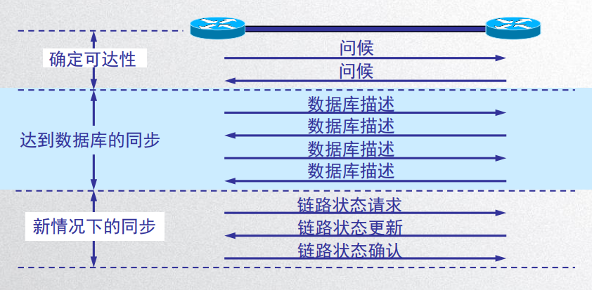 image-20200427171044266