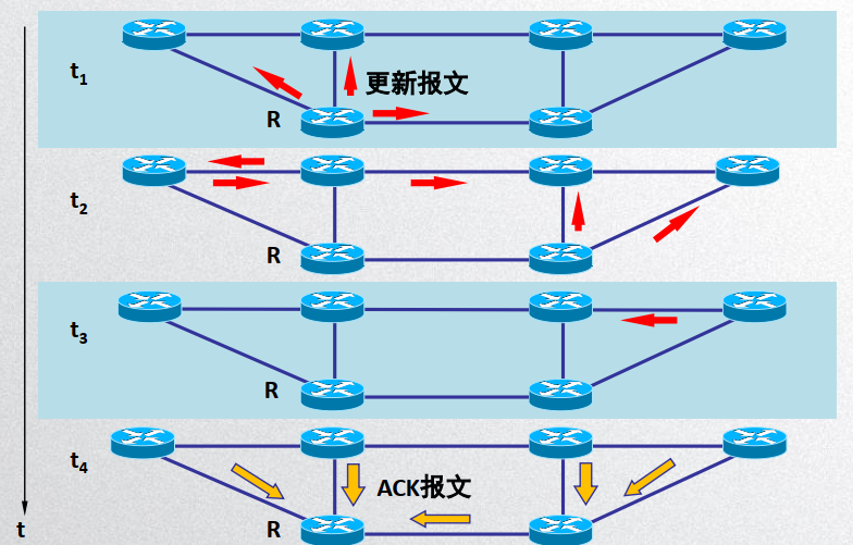 image-20200427171153394