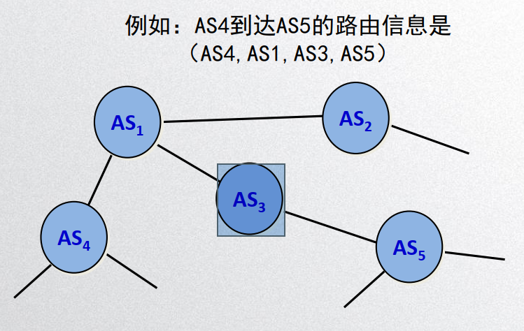 image-20200427172533286