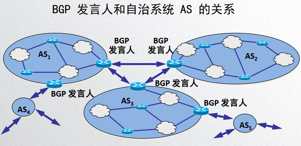 image-20200427172312138