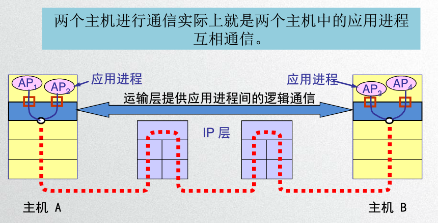 image-20200427174526799