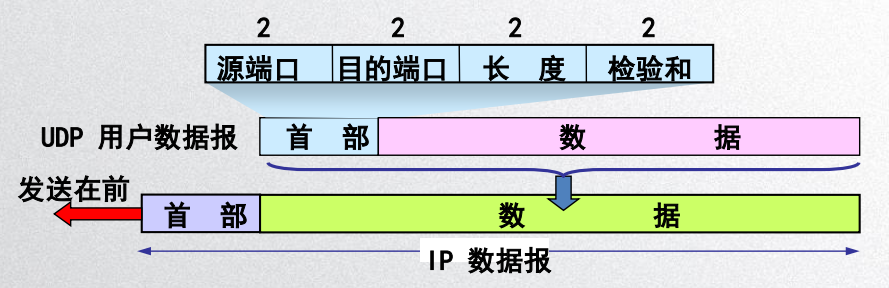 image-20200427175757740