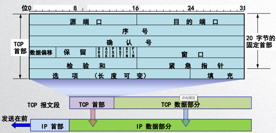 image-20200427181509751