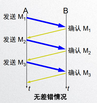 image-20200427190145141