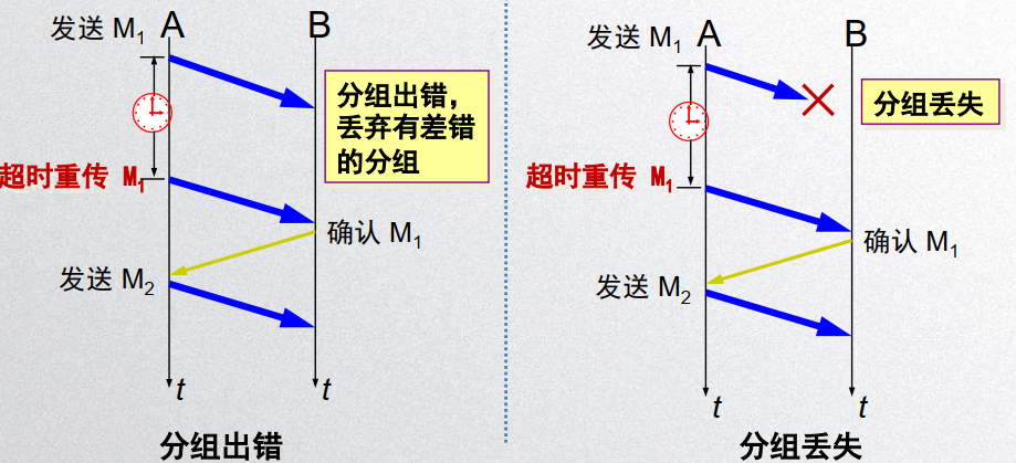 image-20200427190205442