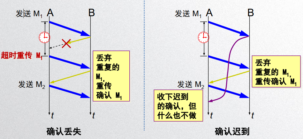 image-20200427190225479